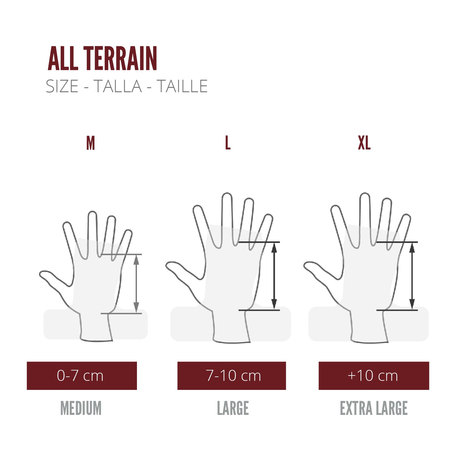 ALL TERRAIN HAND GRIPS